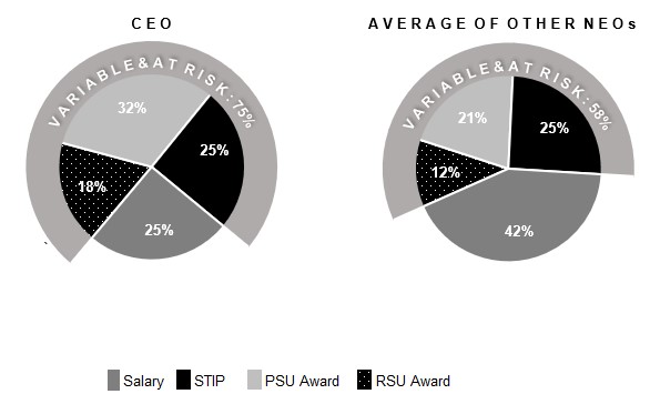 Pay Mix (2023).jpg